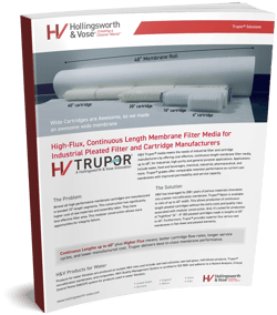 Trupor® Solutions