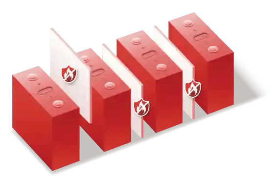 BarrierProTM Thermal Runaway Protection